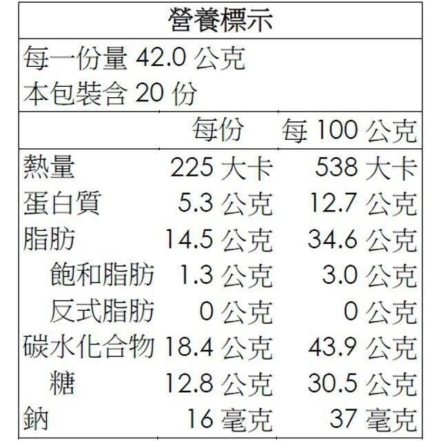 萬歲牌 總匯點心包 42公克 X 20包 X 4盒-細節圖2