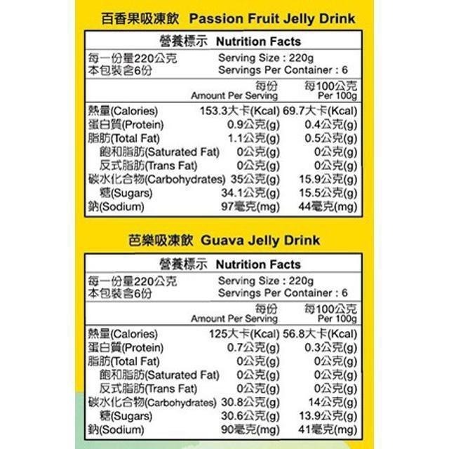 陳稼莊 果汁吸凍飲 百香果+芭樂 220公克 X 12入-細節圖2