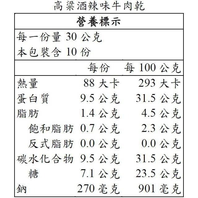 高坑 牛肉乾原味與高梁酒辣味 300公克 X 2入-細節圖3