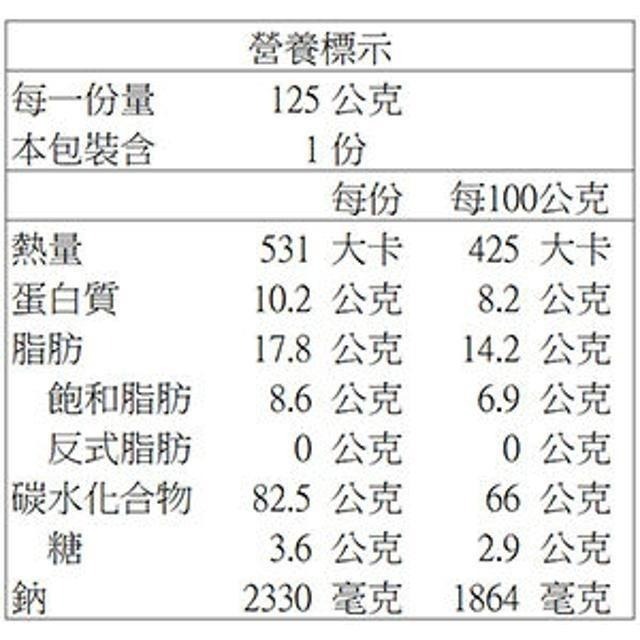 農心 安城湯麵 125公克 X 20包入-細節圖2