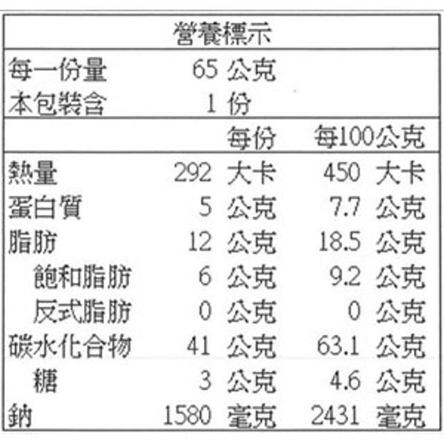 農心 海苔味杯麵 65公克 X 12入-細節圖3