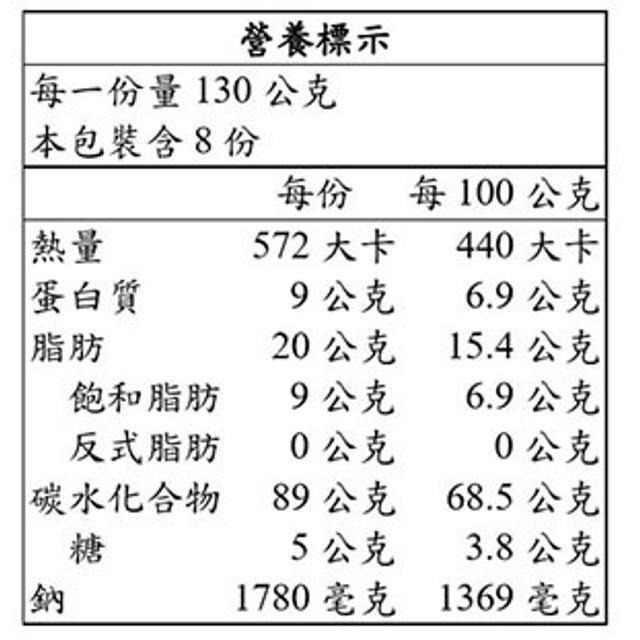 農心 炒碼麵 130公克 X 8入-細節圖2