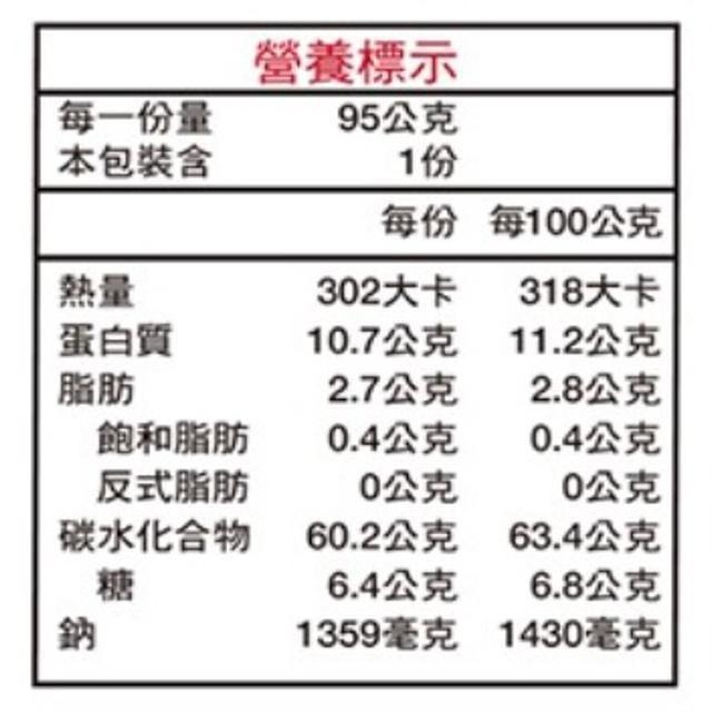 阿舍乾拌麵 95公克 X 20包-細節圖2