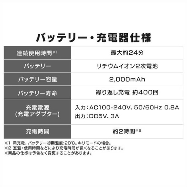 【日本代購】IRIS OHYAMA 充電式便攜式清洗機 JPW-T81-W-細節圖10