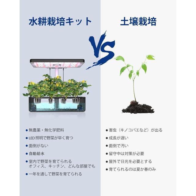 【日本代購】iDOO 水耕植物培育機 蔬菜 水果 12株 黑色-細節圖2