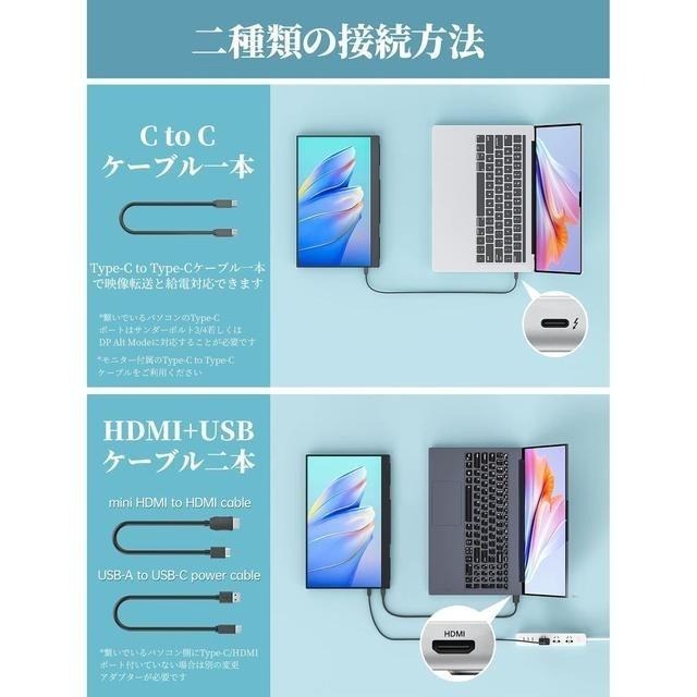 【日本代購】cocopar 輕巧型 攜帶式螢幕 15.6英吋 YC-156R-細節圖8