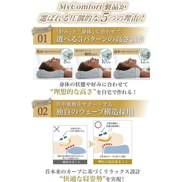 【日本代購】MyComfort 3層高檔款 高度可調節 低反彈枕頭-細節圖5