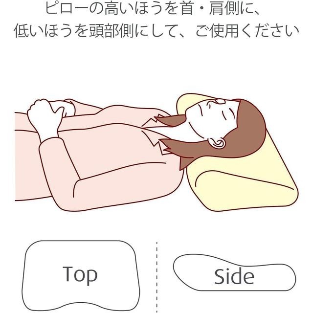 【日本代購】Tempur 千年頸枕 枕頭 12.5公分(L) 83300251-細節圖4