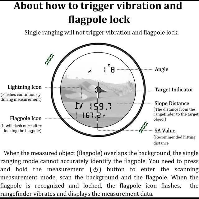 【美國代購】REVASRI 高爾夫球測距儀 ‎NK-1000-細節圖5