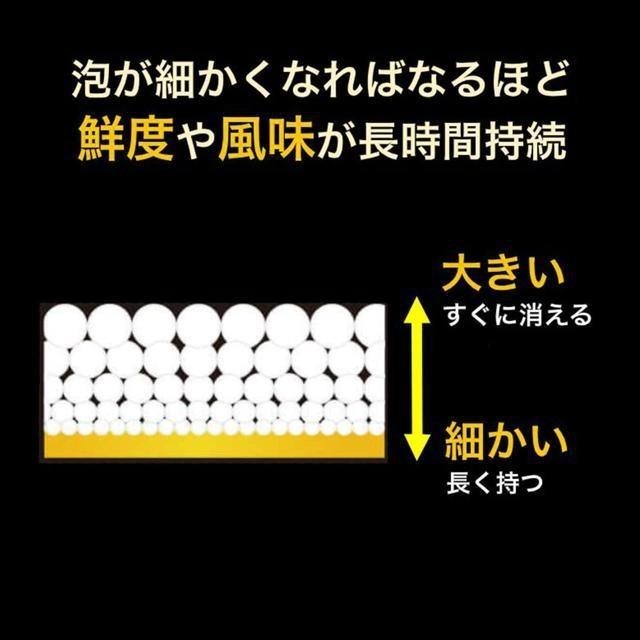 【日本代購】Green House 啤酒機 超音波 發泡 GH-BEEROEC2-BK-細節圖5