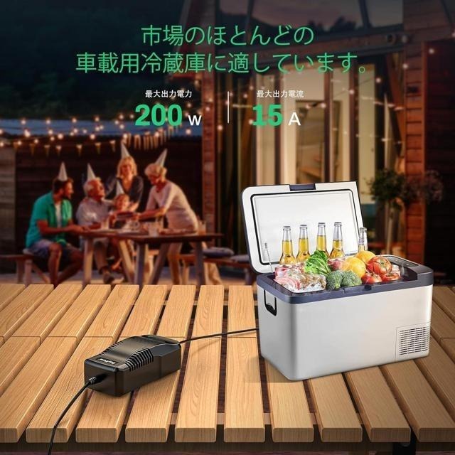 【日本代購】RoyPow AC轉DC 轉接器12V 15A 180W (最大200W)-細節圖4