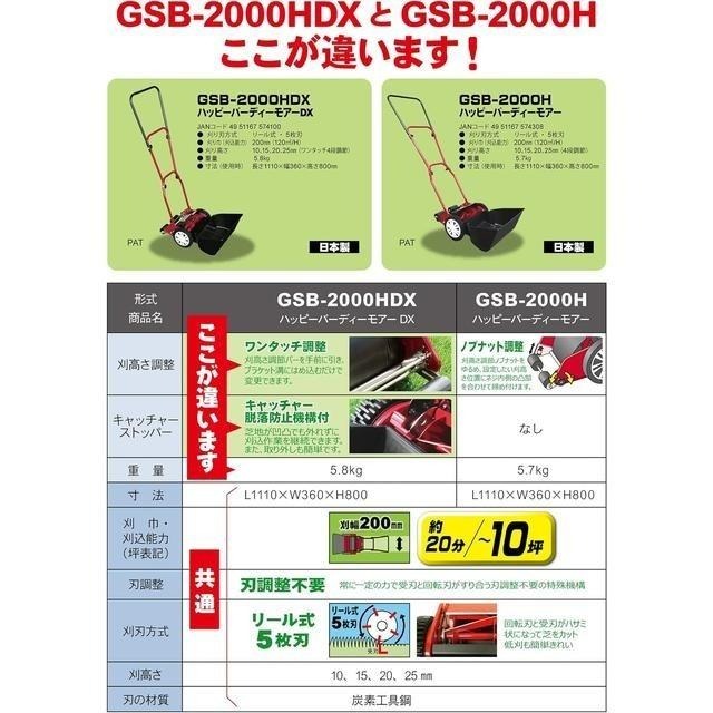 【日本代購】Kinboshi 手排式割草機 GSB-2000H-細節圖4