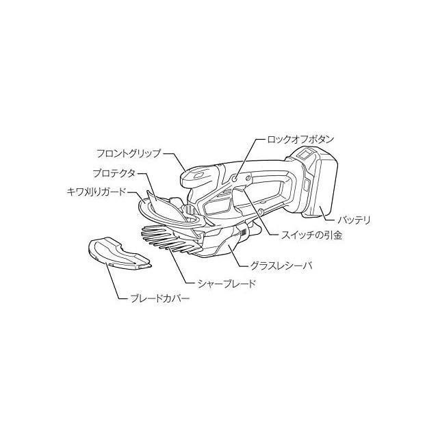 【日本代購】Makita 無線 草皮修剪器 割草 18V ‎MUM604DZ (電池另售)-細節圖2