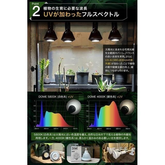 【日本代購】BRIM 植物生長燈 栽培燈 DOME 18W 白光(5800K) 白色-細節圖4
