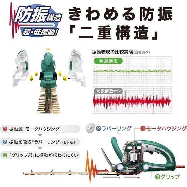 【日本代購】Makita 有線 樹籬修剪器 長46公分 MUH4602-細節圖4