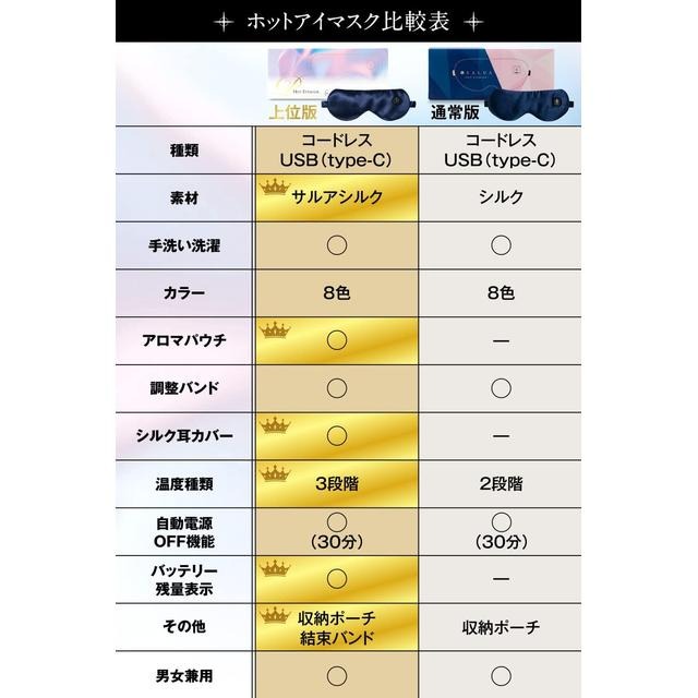 【日本代購】Salua 絲綢溫熱眼罩 香檳色-細節圖4