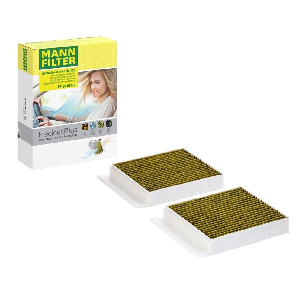 [GoParts] MANN CUK25034-2 冷氣濾網 賓士 BENZ EQE EQS W223 S Class-細節圖2