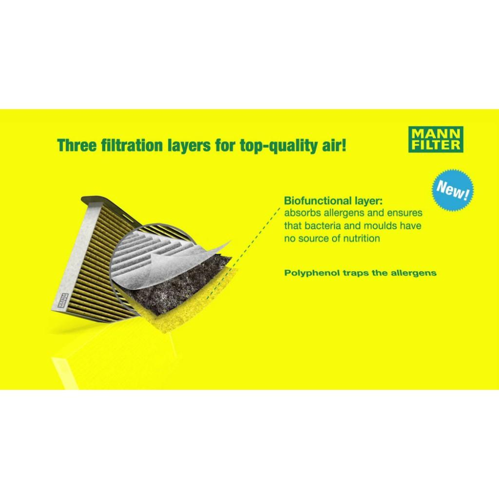 [GoParts現貨] Mann FP25007 VOLVO V40 KUGA FOCUS 冷氣濾芯 冷氣濾網 冷濾-細節圖8