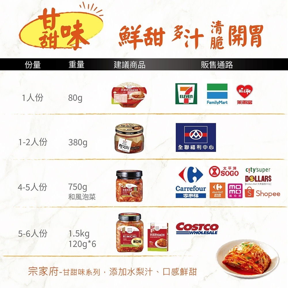 宗家府泡菜-濃厚風味80公克-細節圖7