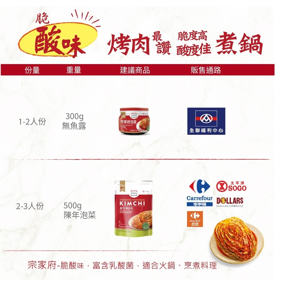 宗家府泡菜-濃厚風味80公克-細節圖8