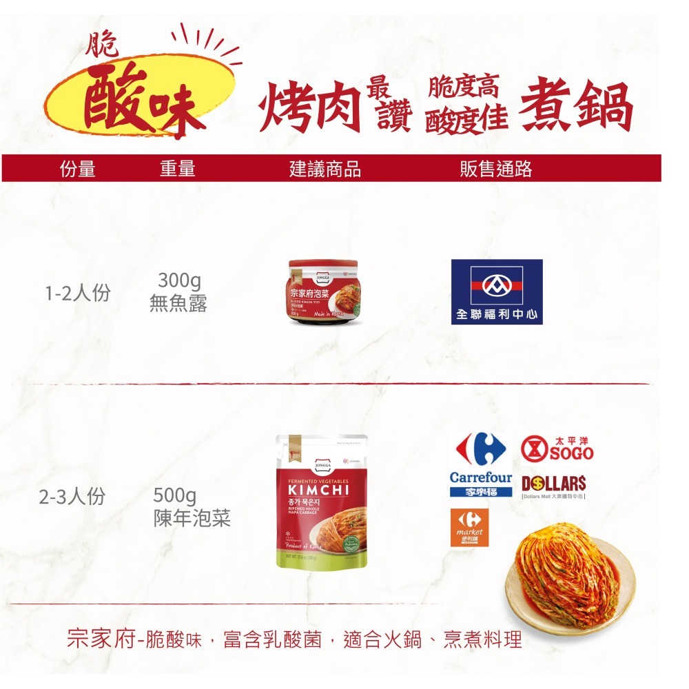 宗家府-蔥泡菜 300公克-細節圖8
