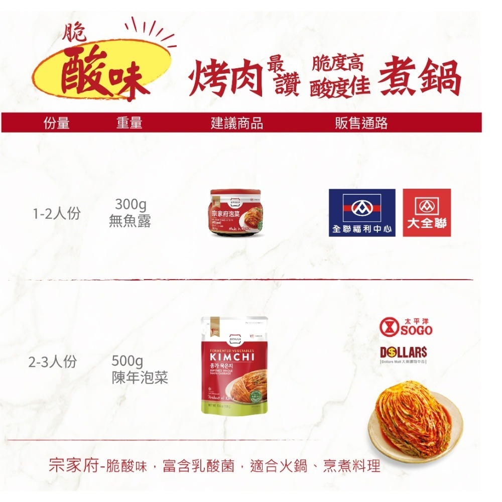 宗家府-小蘿蔔泡菜 500公克-細節圖8