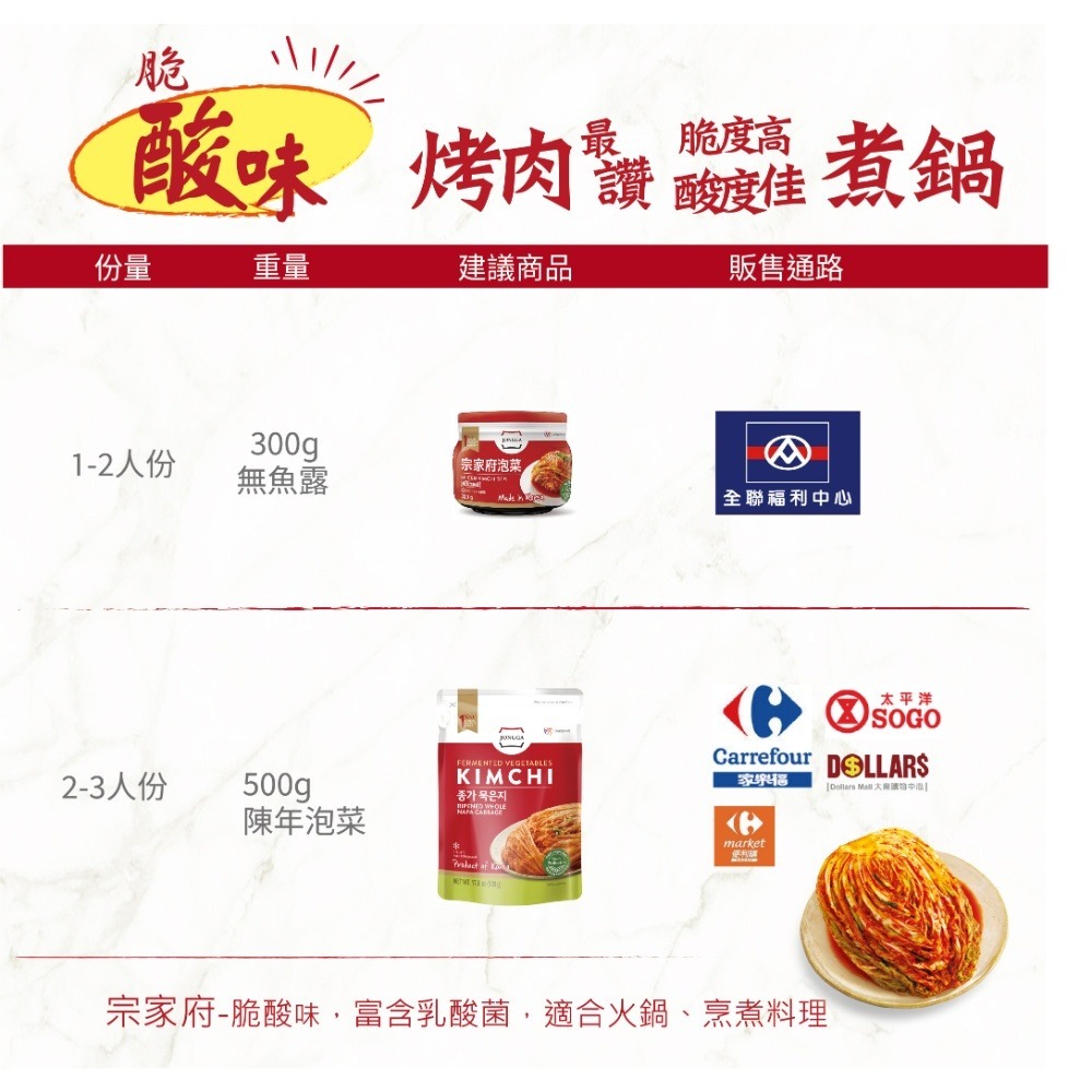 宗家府-甘甜味泡菜80g-750g-細節圖8