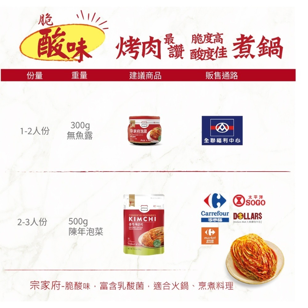 宗家府-甘甜味泡菜80g-750g-細節圖8