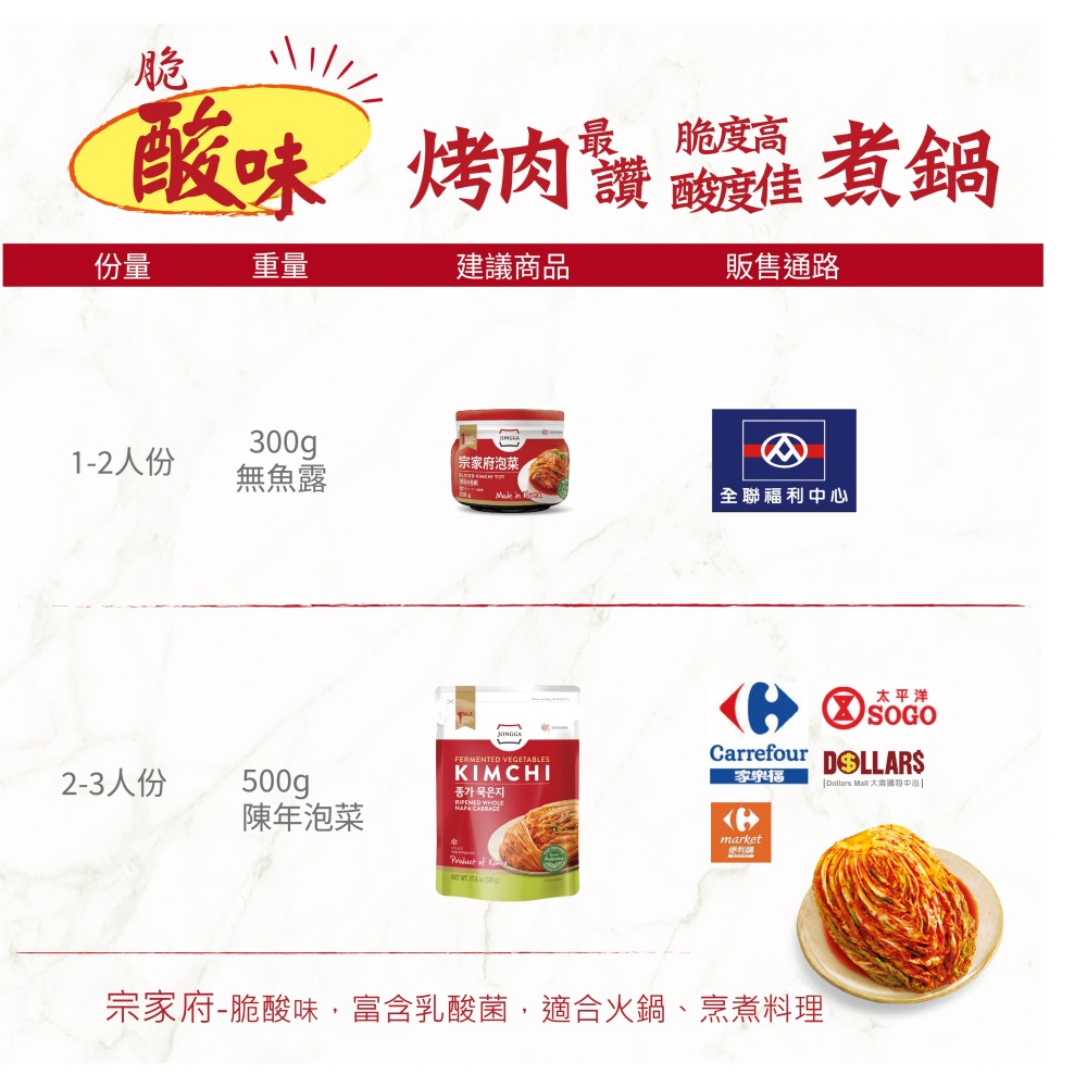 宗家府-傳統韓國泡菜300g-細節圖8
