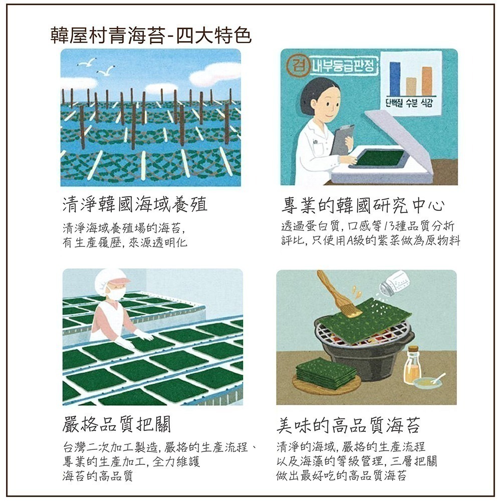 韓玉宅青海苔-原味32g-細節圖5