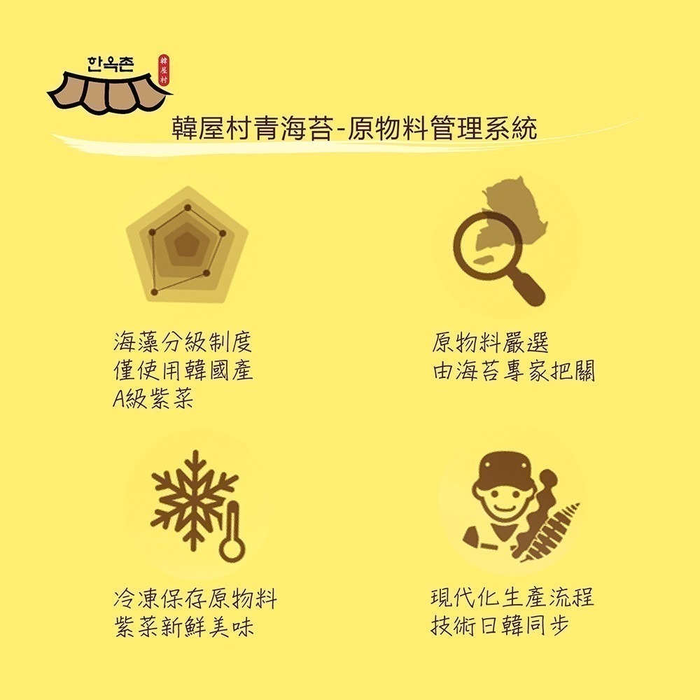 韓玉宅青海苔-原味32g-細節圖6