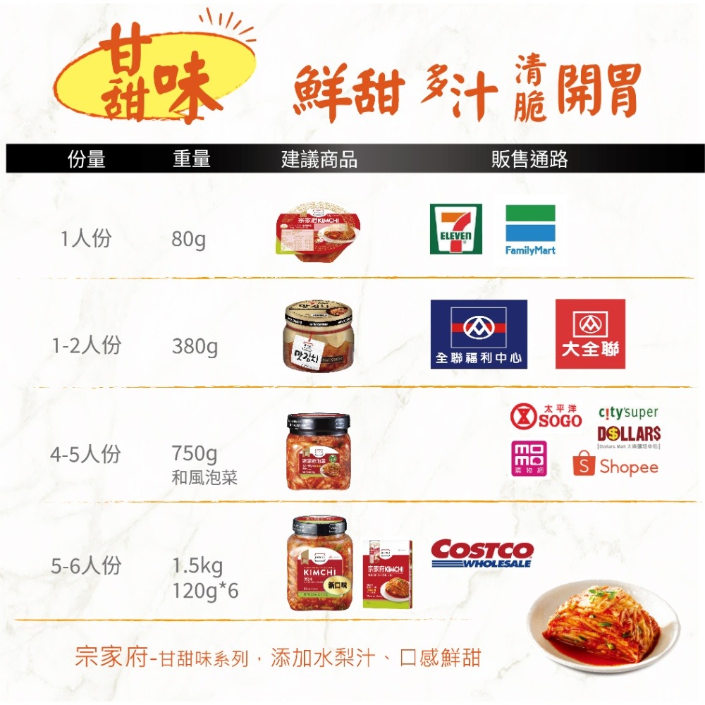 宗家府-陳年泡菜500g-細節圖7