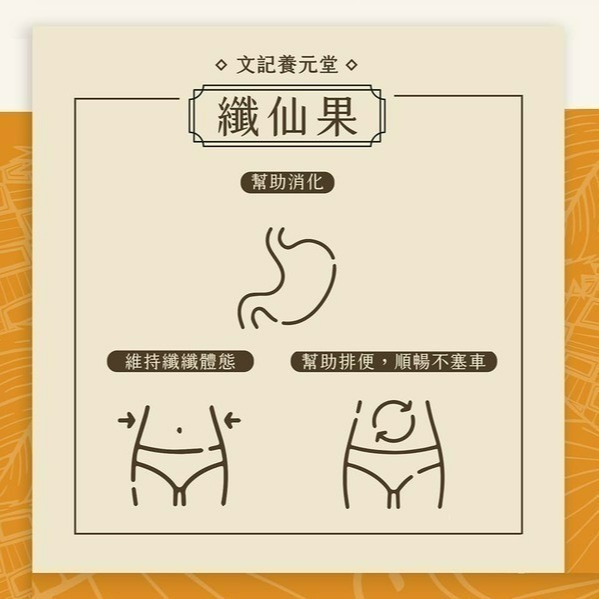 養元堂 纖仙果 通體舒暢 華人的保養品【台灣夯 伴手禮物產館】-細節圖3