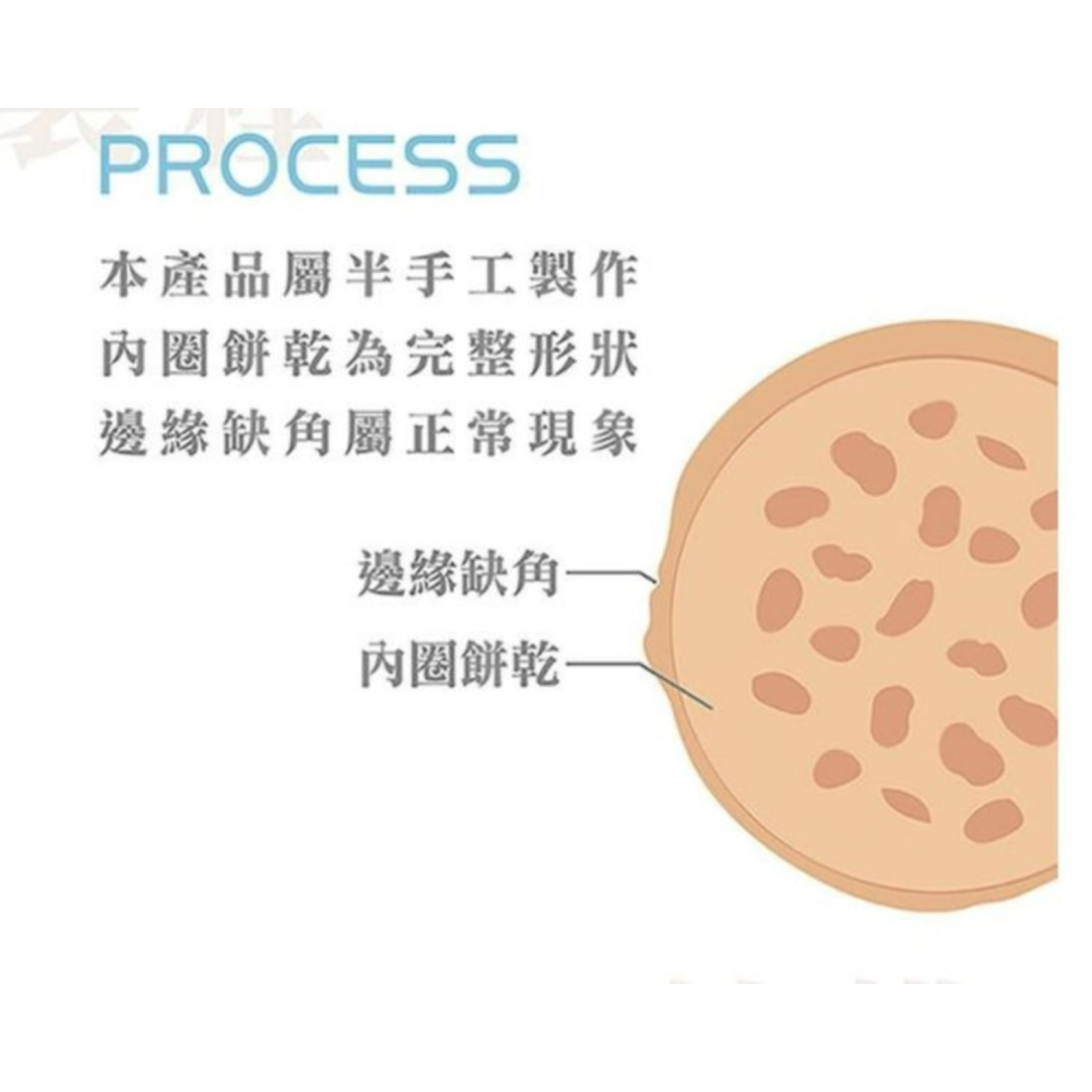 華珍 花生煎餅禮盒18入 臻典款 東港伴手禮 堅果含量超過30%【台灣夯 伴手禮物產館】-細節圖2