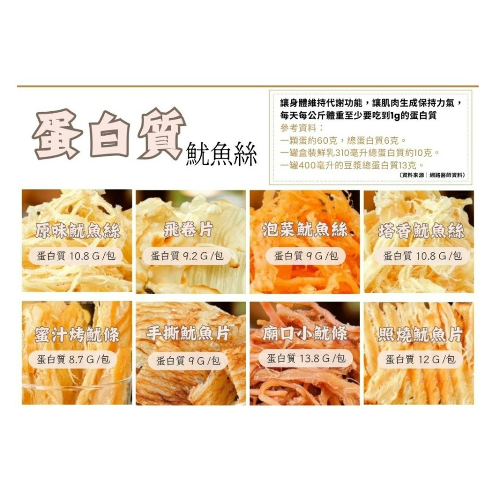 『魷你珍好』新一代小包裝魷魚絲  1盒8包贈1共9入【台灣夯 伴手禮物產館】-細節圖4
