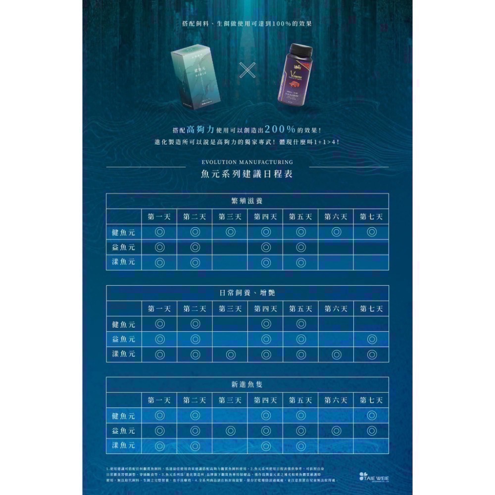 鼠博館-進化製造所｜營養補給-活動指定賣場-細節圖4