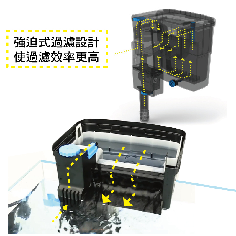 鼠博館-設備-西肯Tidal 35/55型/75型/110型多功能過濾器 西肯外掛-細節圖4