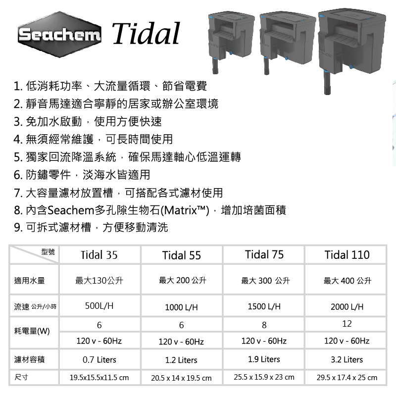 鼠博館-設備-西肯Tidal 35/55型/75型/110型多功能過濾器 西肯外掛-細節圖7
