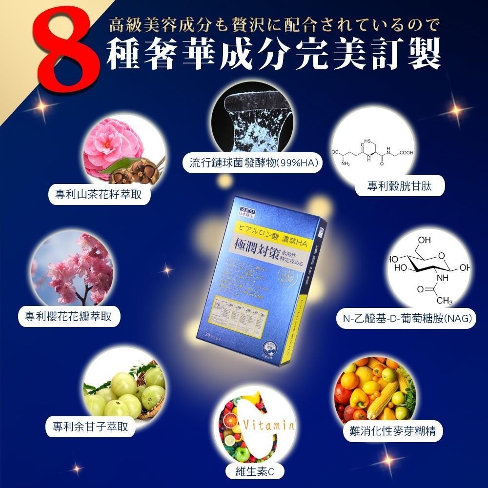 日本味王 極潤對策膠囊30粒/盒(口服玻尿酸)-細節圖5
