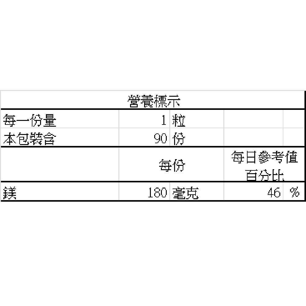 日本味王 窈窕元素代謝膠囊90粒/盒(專利苦橙萃取、添加奧勒岡草)-細節圖6