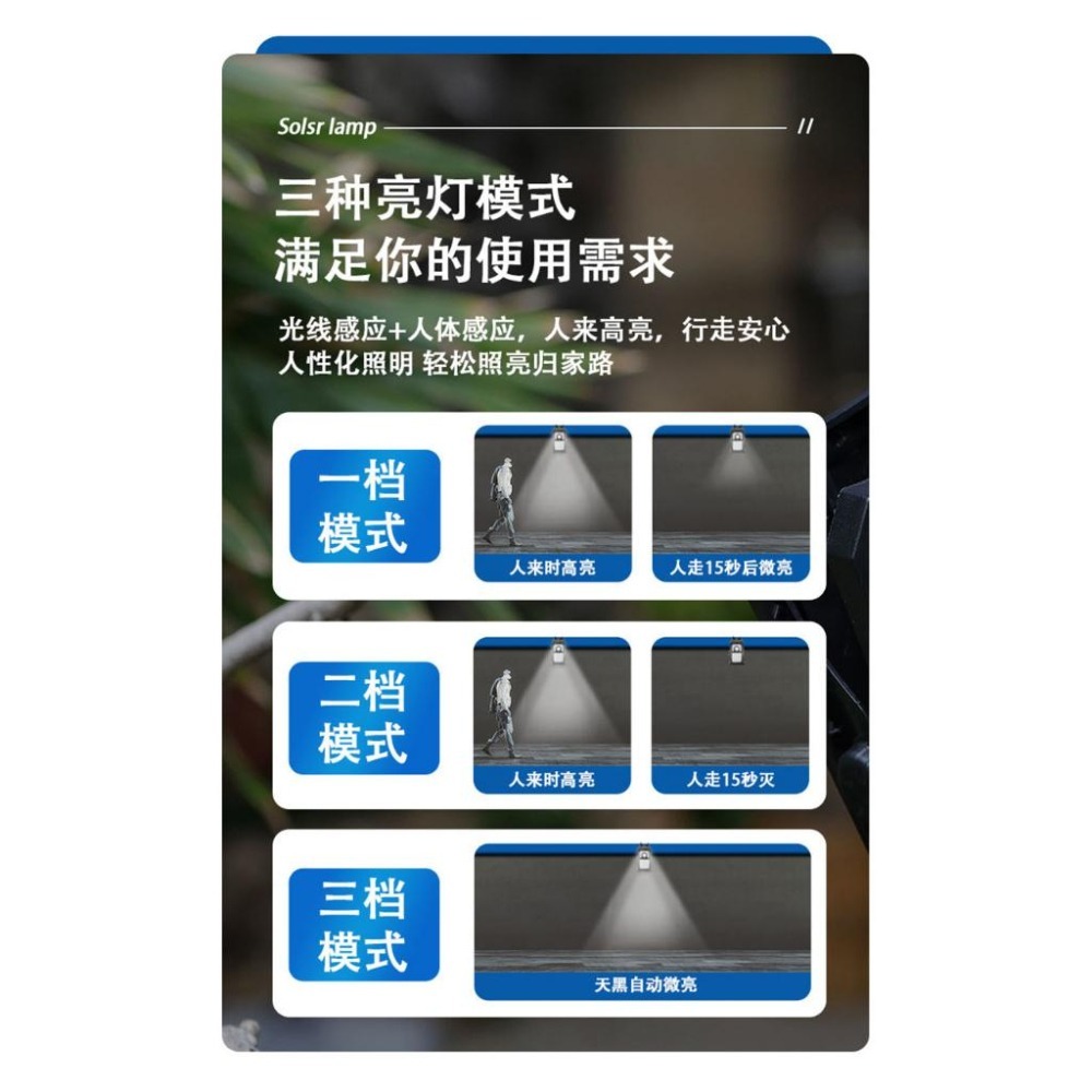 🇹🇼四月科技能源🍀光控太陽能夾子燈戶外防水庭院花園壁燈應急照明燈露營人體感應路燈A0025{03-2}-細節圖6