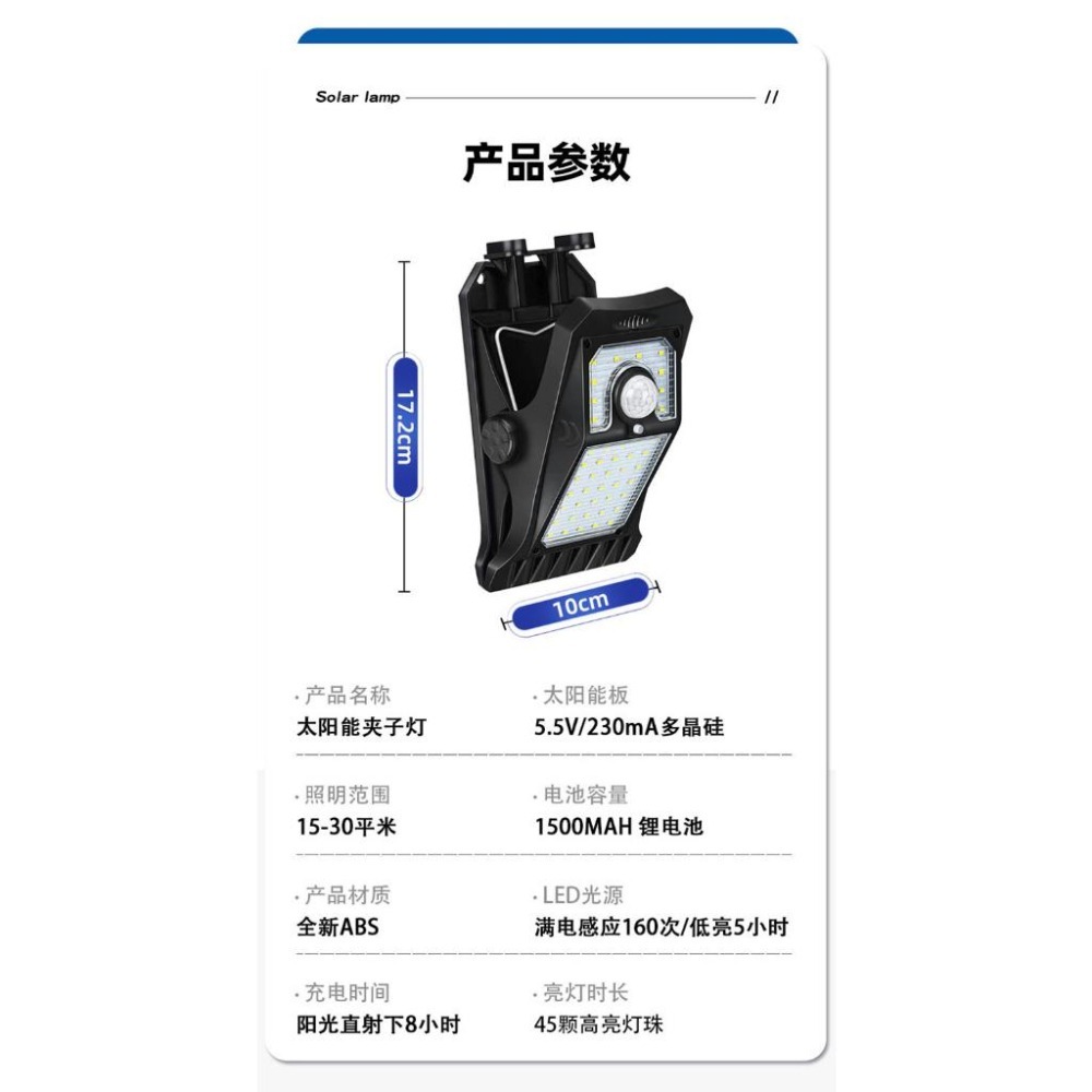 🇹🇼四月科技能源🍀光控太陽能夾子燈戶外防水庭院花園壁燈應急照明燈露營人體感應路燈A0025{03-2}-細節圖7