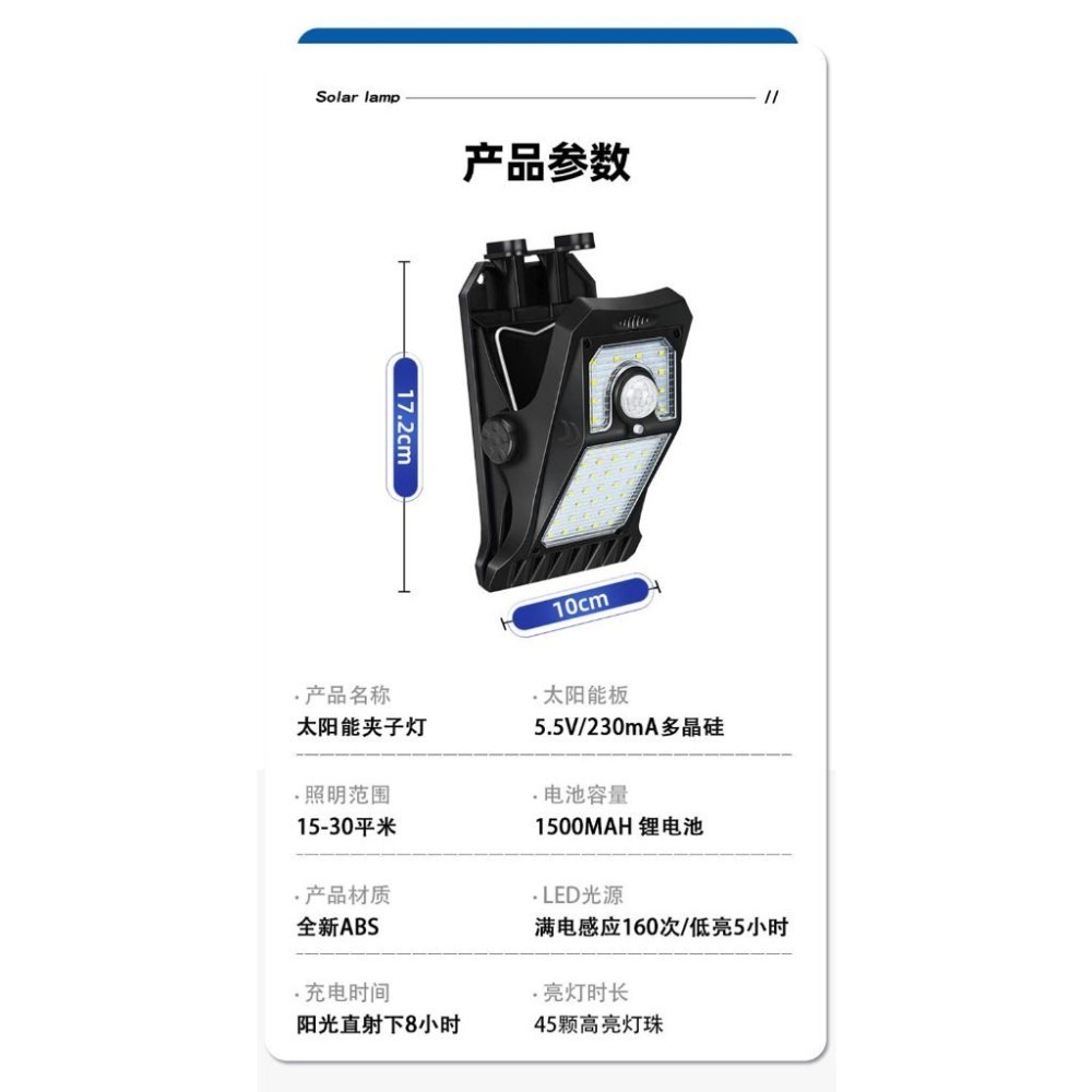 🇹🇼四月科技能源🍀光控太陽能夾子燈戶外防水庭院花園壁燈應急照明燈露營人體感應路燈A0025{03-2}-細節圖7