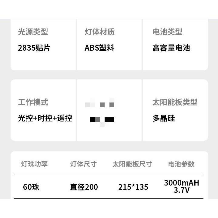 🇹🇼四月科技能源 光控太陽能燈新款太陽能吸頂燈家用室內客廳臥式庭院照明燈陽光台led感應燈A0443-2[04-2]-細節圖5