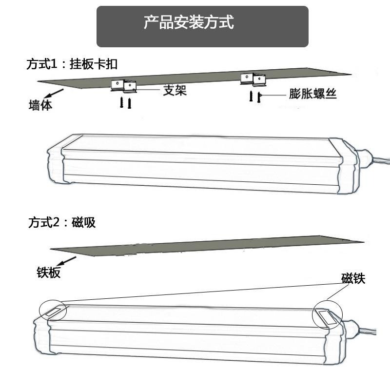 🍀四月科技能源🍀光控太陽能燈新品太陽能日光燈 三防日光燈管 家用照明燈室外庭院燈 光控+遙控可調光A0043-3-細節圖4