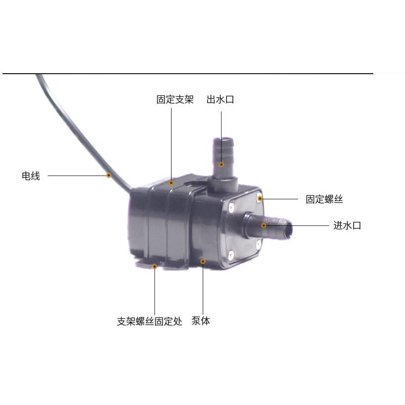 🍀四月科技能源🍀5V-12V水泵USB小型魚缸靜音無刷抽水自吸泵潛水循環冷卻微型水陸兩用-細節圖4