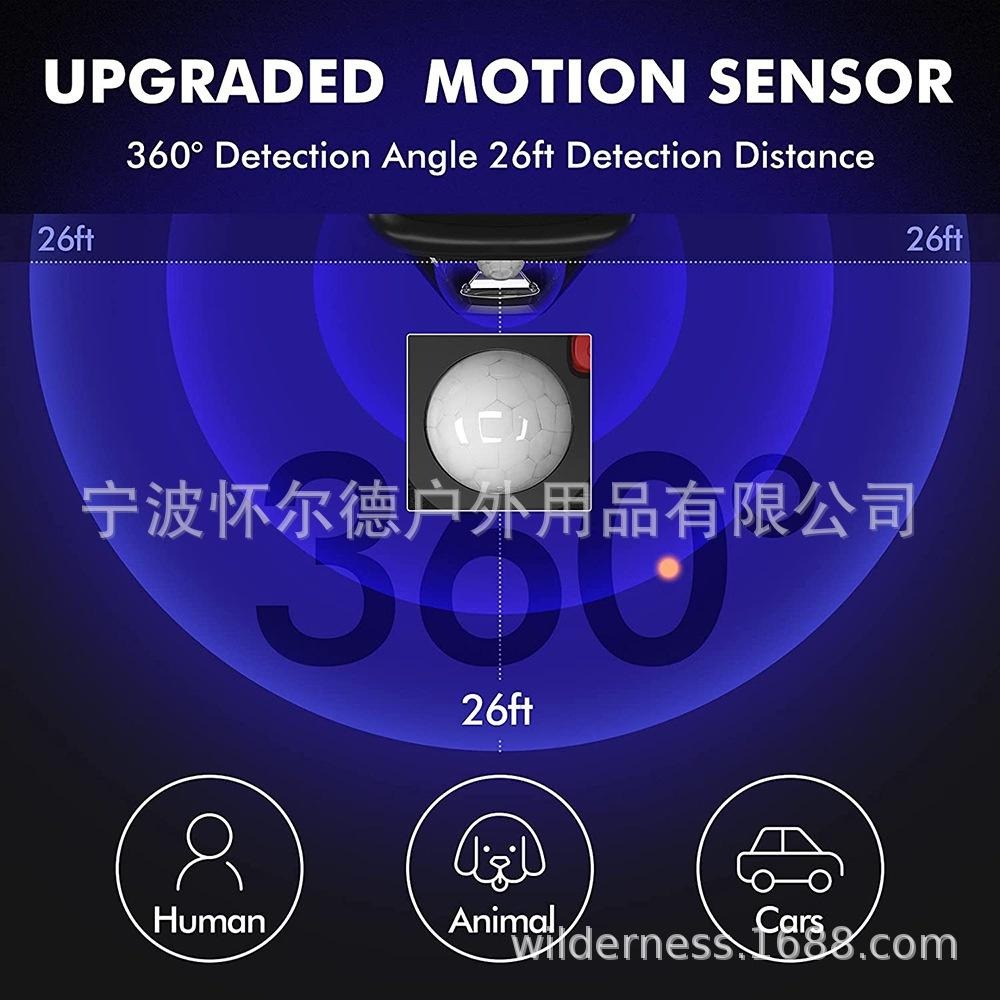 ☆四月科技能源☆光控新款太陽能景觀燈雙用戶外防水壁燈景觀燈草坪聚光圍牆燈A0453-細節圖4