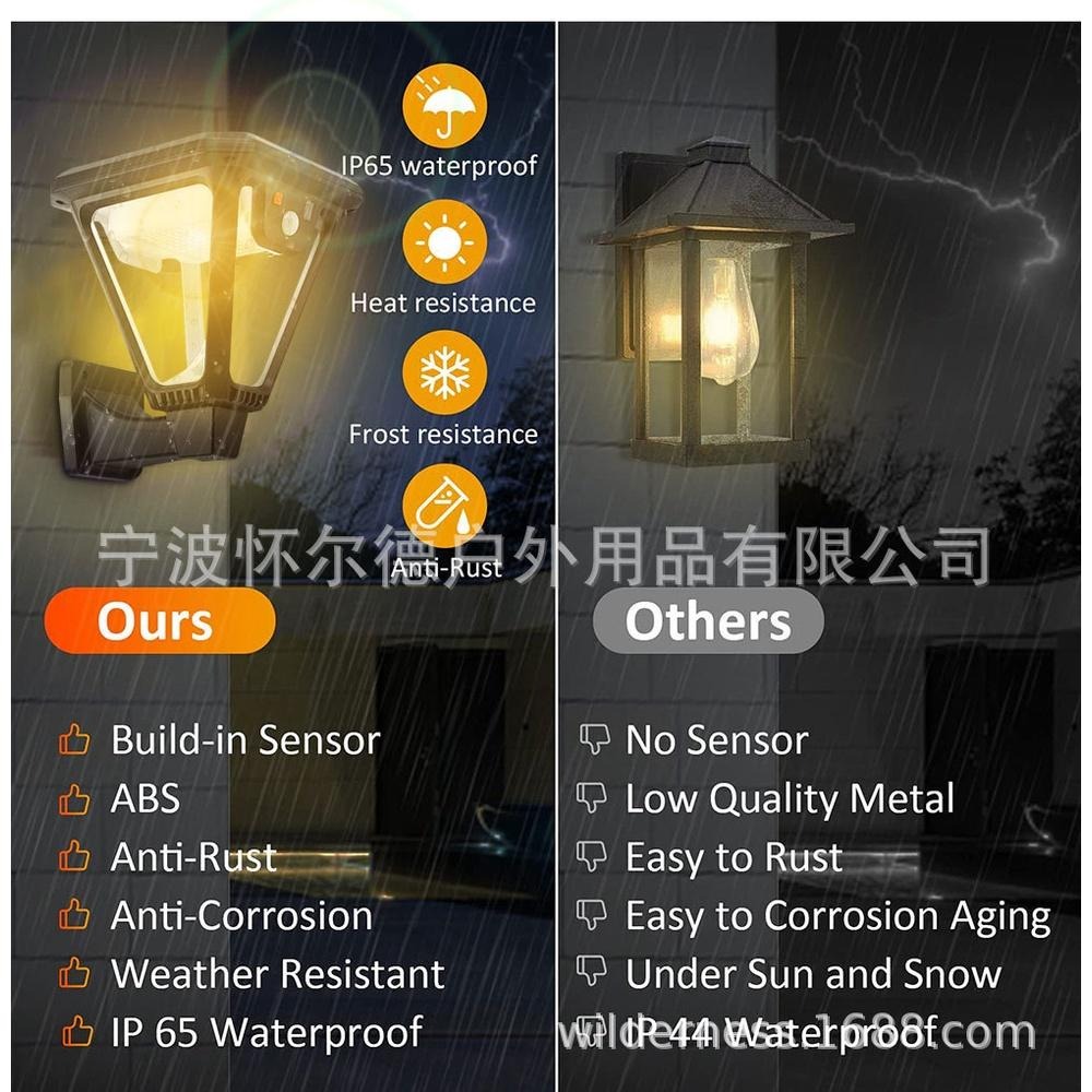 ☆四月科技能源☆光控新款太陽能景觀燈雙用戶外防水壁燈景觀燈草坪聚光圍牆燈A0453-細節圖8