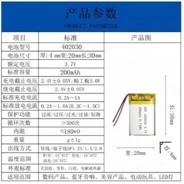 🇹🇼四月科技能源🍀3.7V聚合物鋰電芯041225 401225 402030 MP4 藍牙音響錄音筆 100MA-細節圖6