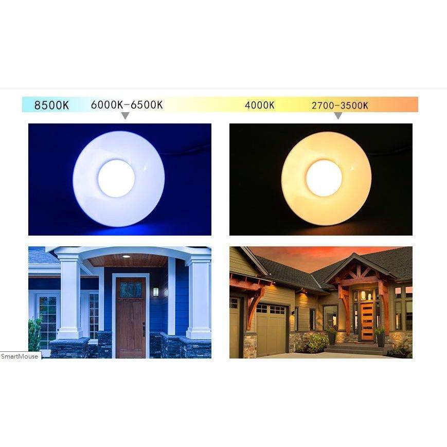 🎏🇹🇼四月科技能源🍀光控太陽能燈太陽能吊燈LED超亮復古球泡燈戶外防水節能室內餐燈白/暖光A0137-3-細節圖4